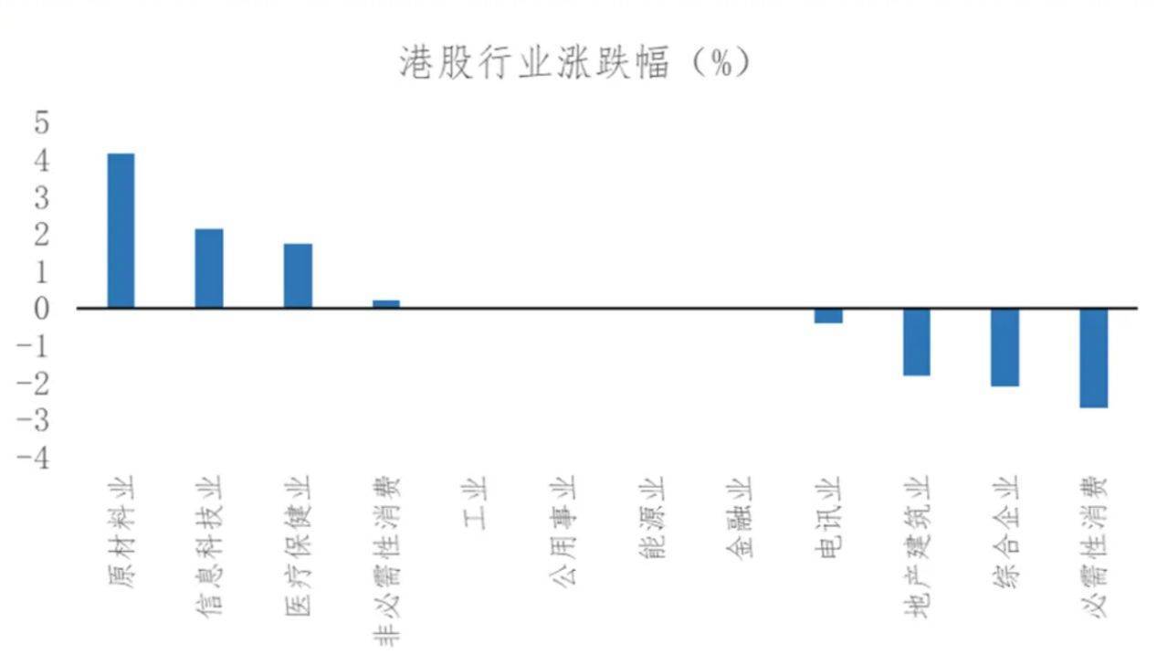 节后A股开盘前<strong></p>
<p>mcc币价格</strong>，这些“信息差”你都掌握了吗？