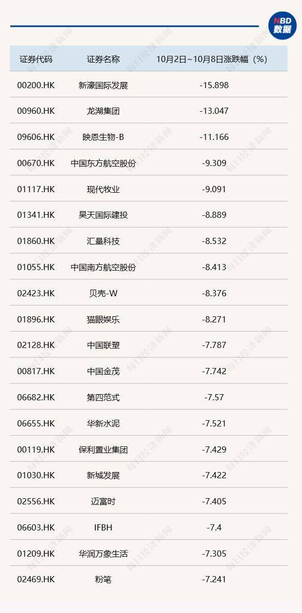 节后A股开盘前<strong></p>
<p>mcc币价格</strong>，这些“信息差”你都掌握了吗？
