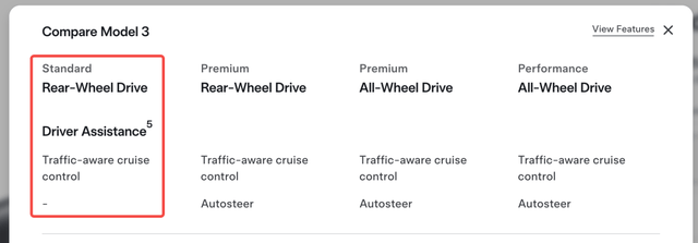 将特斯拉砍成“铁皮房”的<strong></p>
<p>罄币</strong>，是马斯克新的万亿对赌协议