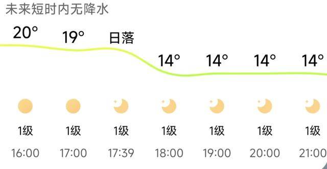 济南<strong></p>
<p>火特币</strong>,转晴!山东,转晴!好久不见的太阳,来了!