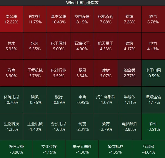 不必自己吓自己<strong></p>
<p>火特币</strong>！明天A股的应对思路就在这里