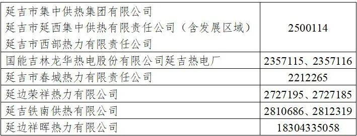 延吉提前供热<strong></p>
<p>火特币</strong>！