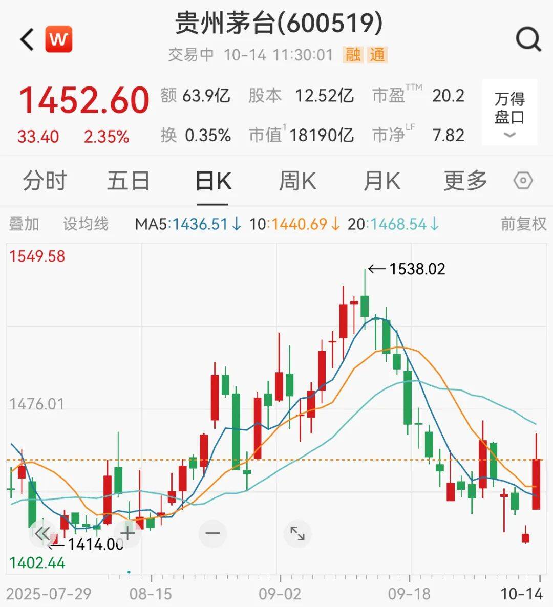 A股<strong></p>
<p>瓦特币</strong>，突变！热门板块，全线飘红！