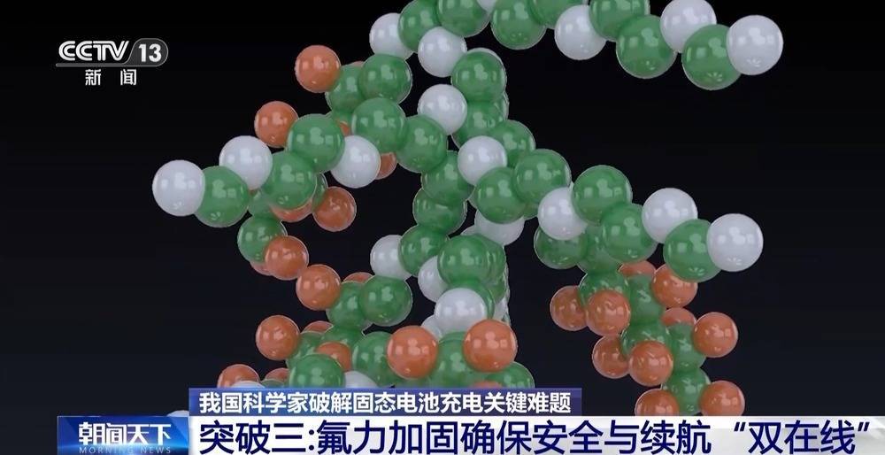 <strong></p>
<p>黑币2001</strong>我国科学家破解固态电池充电关键难题