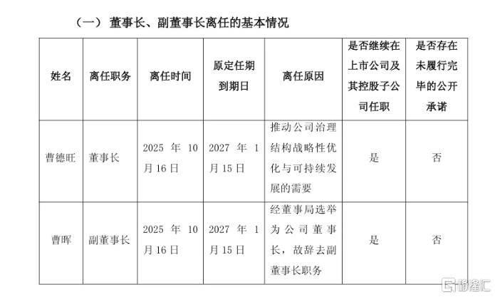 “玻璃大王”曹德旺交棒<strong></p>
<p>农币</strong>，一个时代的转身！