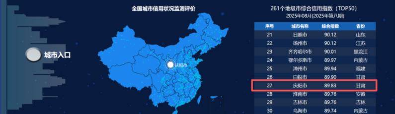 早安庆阳丨中央机关公开遴选和公开选调公务员<strong></p>
<p>云币海外</strong>，今起报名！