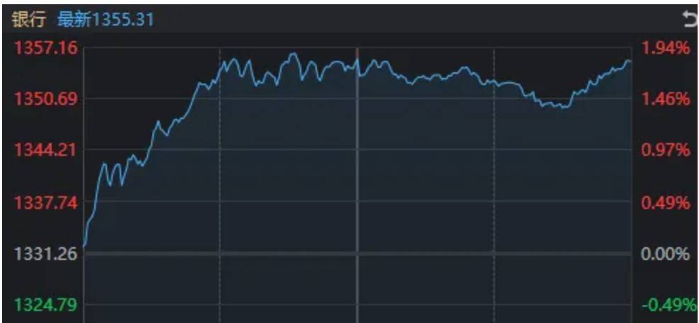 A股<strong></p>
<p>千币</strong>，“神奇两点半”再现！一个老段子又火了