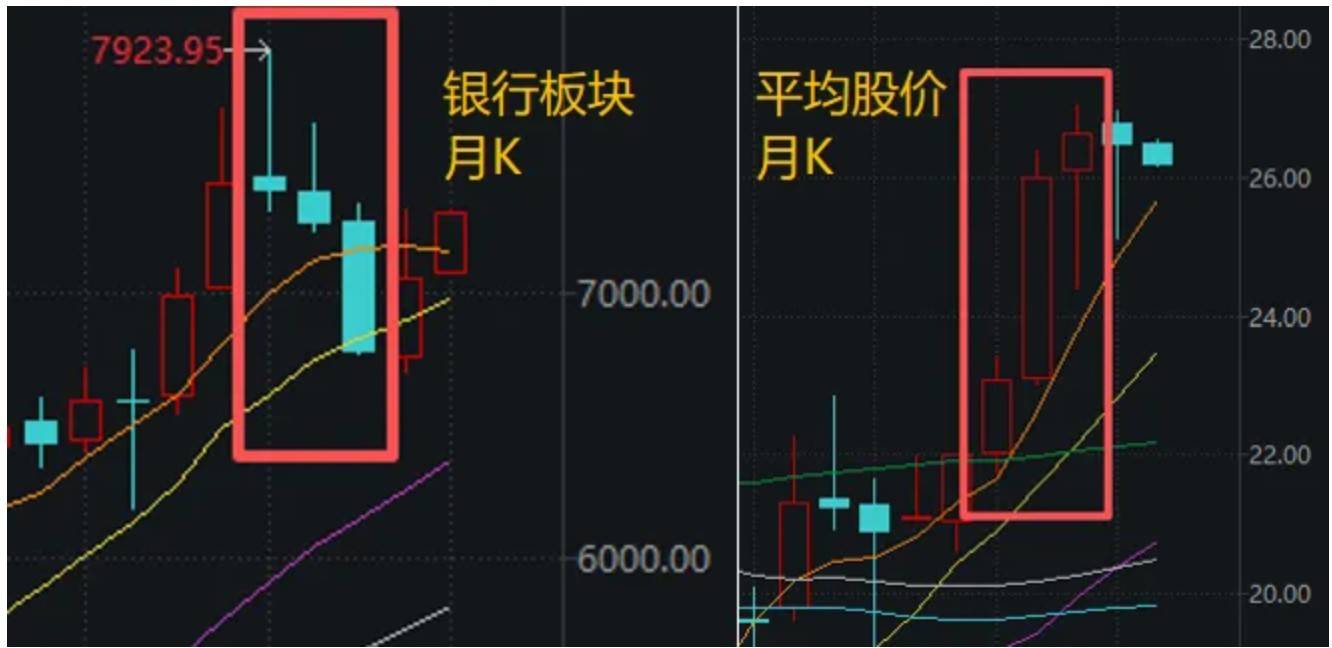 A股<strong></p>
<p>千币</strong>，“神奇两点半”再现！一个老段子又火了