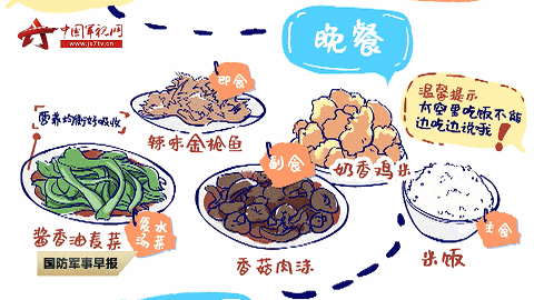 太空烧烤??来看航天员们的“吃饭历程”<strong></p>
<p>千币</strong>!