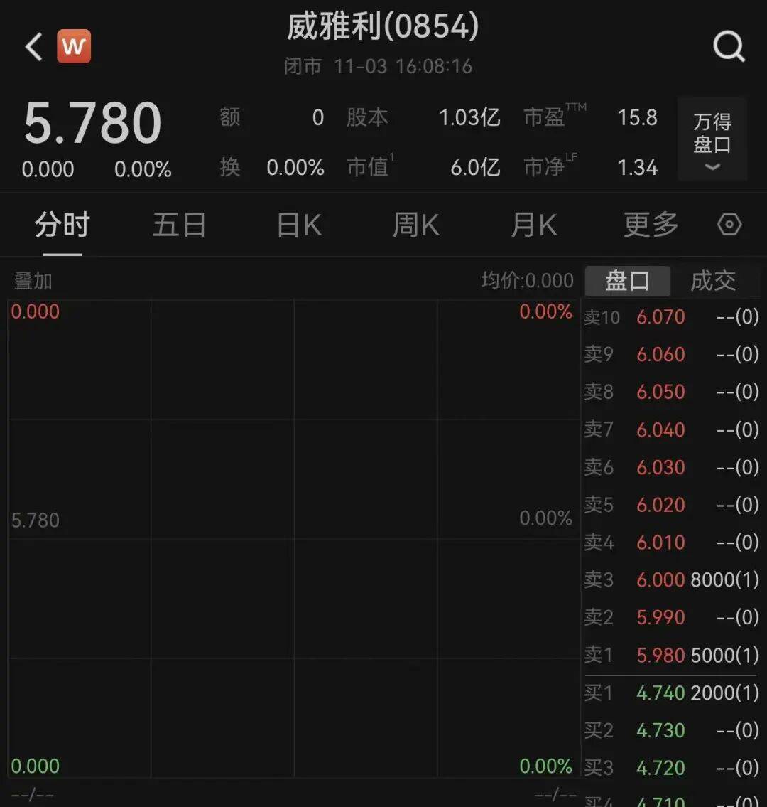 荷兰安世断供东莞工厂<strong></p>
<p>汇币换算</strong>，内部人员：国内还在正常出货！有客户上门“催货”，订单达10多亿元；三家大型代理商最新回应→