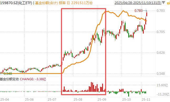 白酒的至暗时刻<strong></p>
<p>快币的作用</strong>，过去了吗？