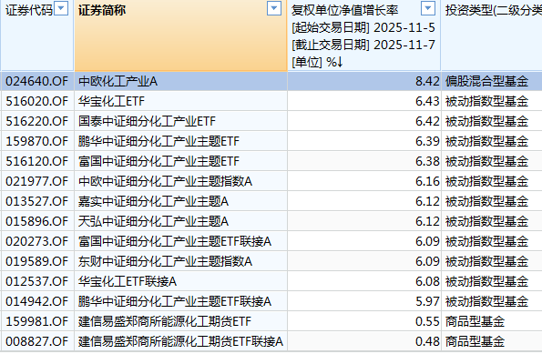 白酒的至暗时刻<strong></p>
<p>快币的作用</strong>，过去了吗？