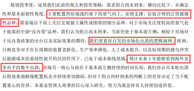 白酒的至暗时刻<strong></p>
<p>快币的作用</strong>，过去了吗？