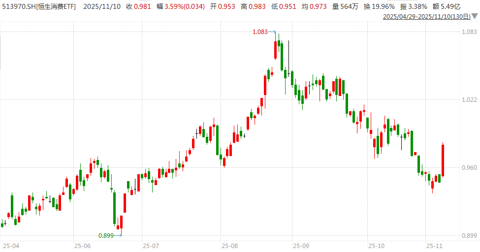 白酒的至暗时刻<strong></p>
<p>快币的作用</strong>，过去了吗？