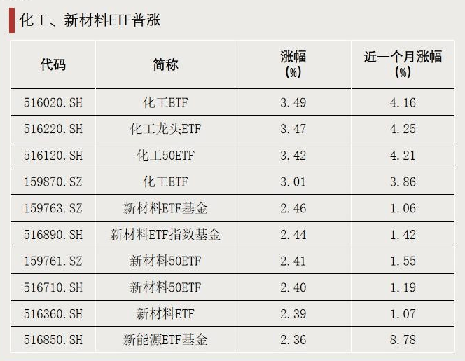 跌超18%!大量资金逆势加仓<strong></p>
<p>快币的作用</strong>,发生了什么?