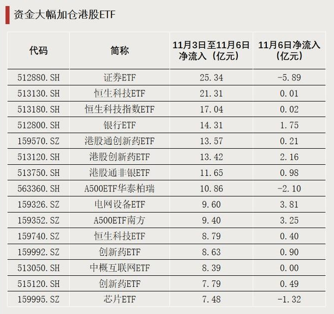 跌超18%!大量资金逆势加仓<strong></p>
<p>快币的作用</strong>,发生了什么?