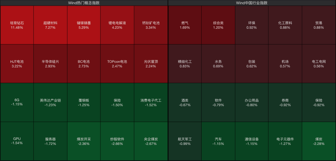 利好突袭<strong></p>
<p>元界币</strong>,直线拉升
