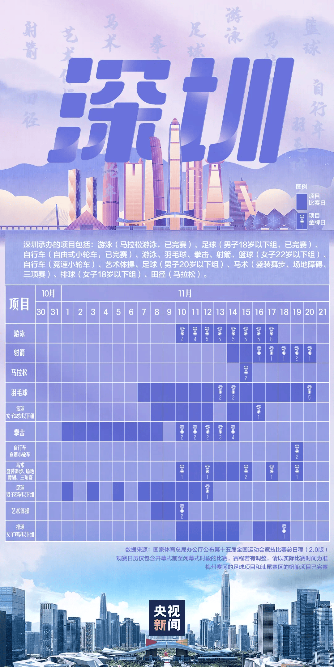 全运会男子三人篮球赛<strong></p>
<p>抢币挂</strong>，陈国豪、周泽源代表广东队出战，战胜江苏队取得开门红！