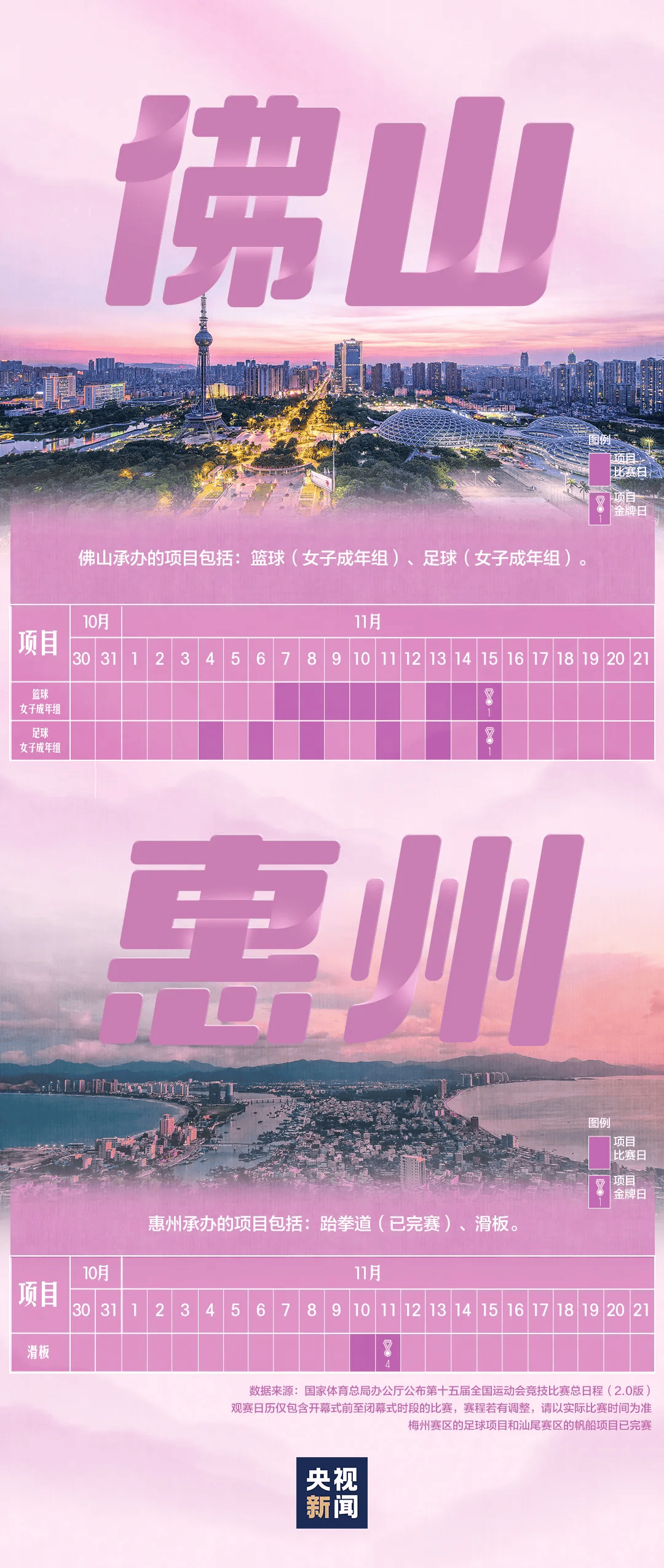 全运会男子三人篮球赛<strong></p>
<p>抢币挂</strong>，陈国豪、周泽源代表广东队出战，战胜江苏队取得开门红！