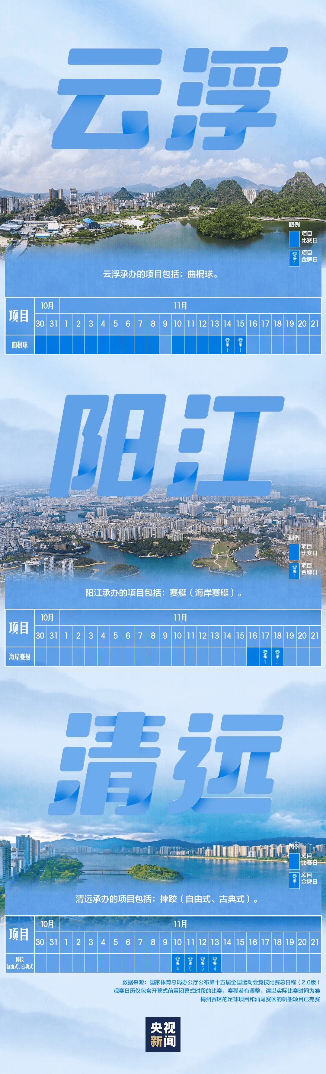 全运会男子三人篮球赛<strong></p>
<p>抢币挂</strong>，陈国豪、周泽源代表广东队出战，战胜江苏队取得开门红！