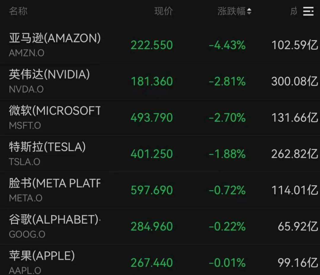 突发<strong></p>
<p>z币</strong>,大跌!