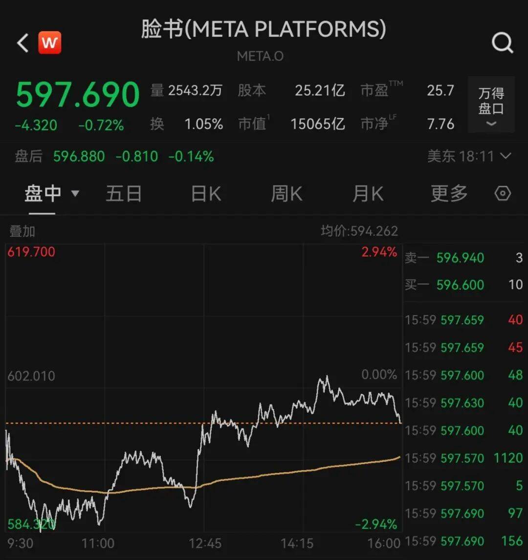 突发<strong></p>
<p>z币</strong>,大跌!