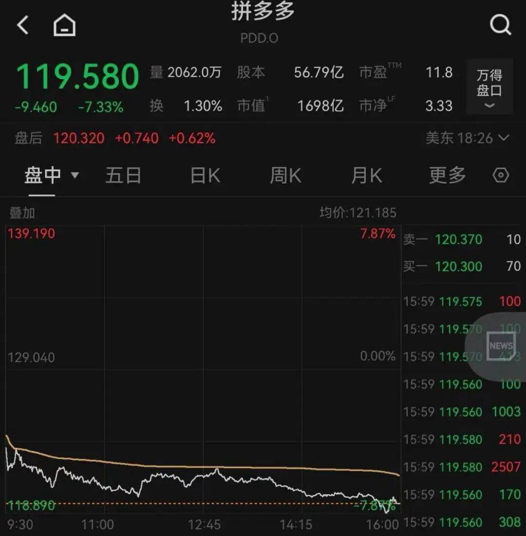 突发<strong></p>
<p>z币</strong>,大跌!