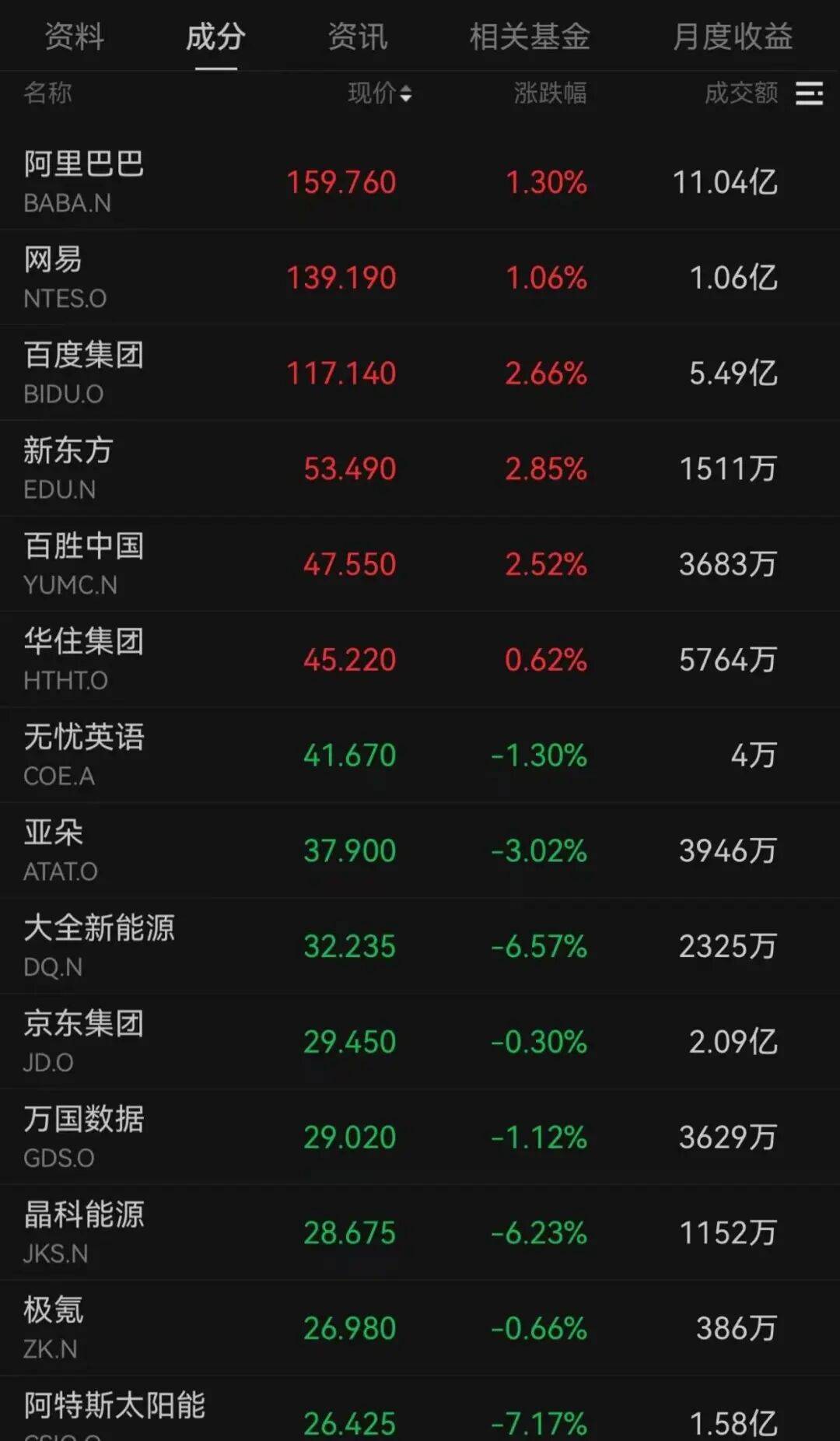 突发<strong></p>
<p>z币</strong>,大跌!