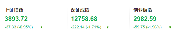 亚太股市<strong></p>
<p>全球有多少种币</strong>,全线重挫!