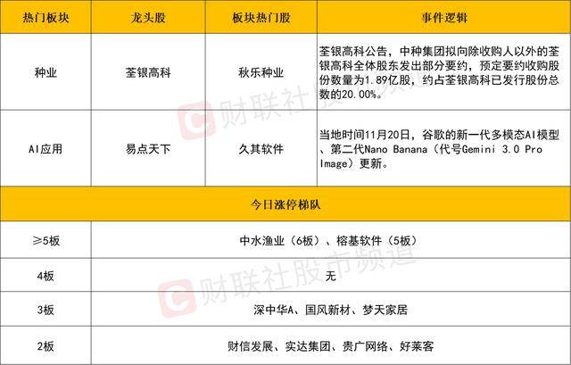每日收评创业板指放量跌超4%<strong></p>
<p>全球有多少种币</strong>，全市场不足400股飘红，近百股跌停