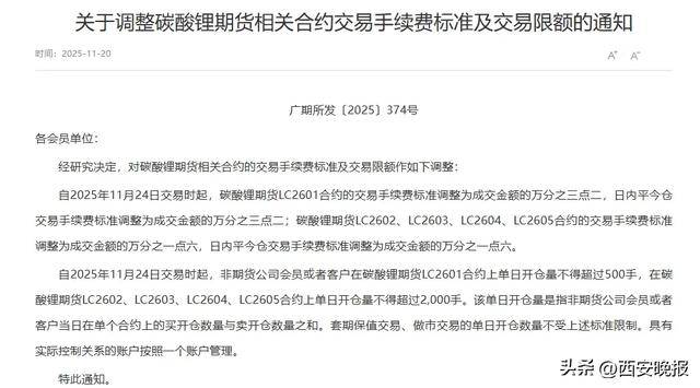 跳水！超5000只个股下跌<strong></p>
<p>全球有多少种币</strong>，创业板重挫4%！