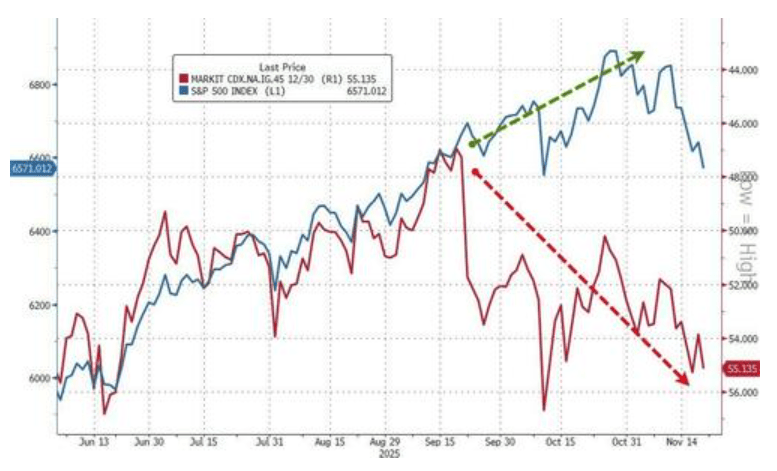 隔夜<strong></p>
<p>全球有多少种币</strong>,美股为何巨震暴跌?高盛给出九大理由