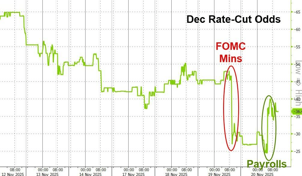 隔夜<strong></p>
<p>全球有多少种币</strong>,美股为何巨震暴跌?高盛给出九大理由