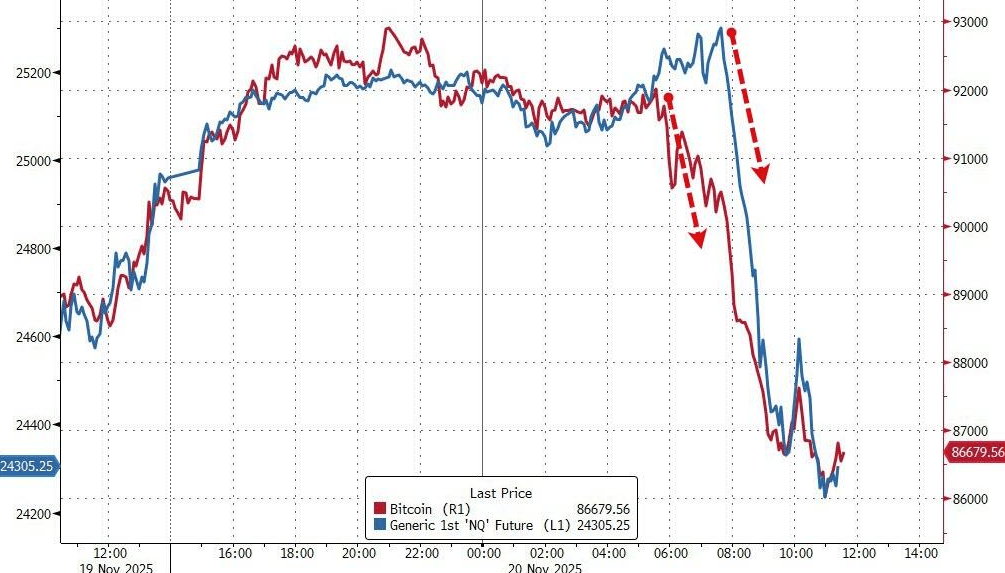 隔夜<strong></p>
<p>全球有多少种币</strong>,美股为何巨震暴跌?高盛给出九大理由