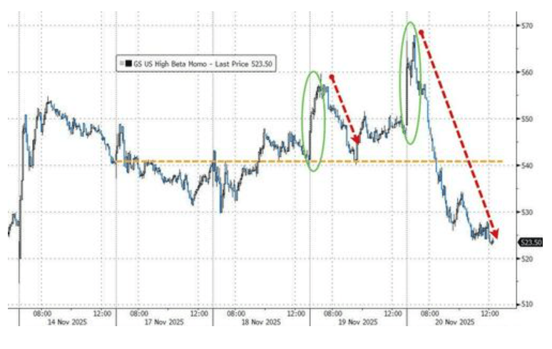 隔夜<strong></p>
<p>全球有多少种币</strong>,美股为何巨震暴跌?高盛给出九大理由