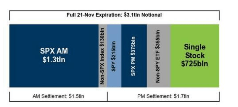 隔夜<strong></p>
<p>全球有多少种币</strong>,美股为何巨震暴跌?高盛给出九大理由