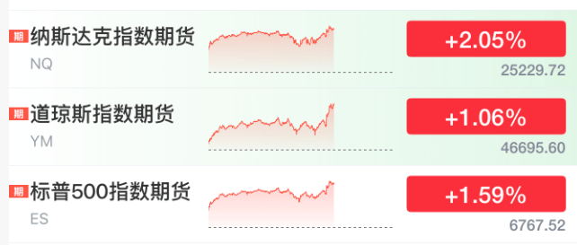 刚刚！美联储<strong></p>
<p>全球有多少种币</strong>，降息大消息！