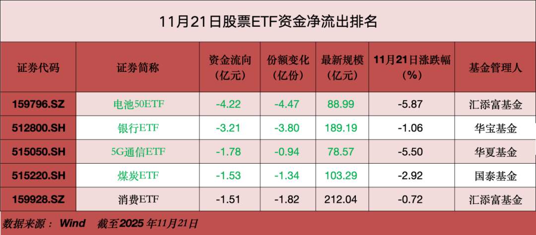 A股大利好<strong></p>
<p>假捆币</strong>，狂买400亿！
