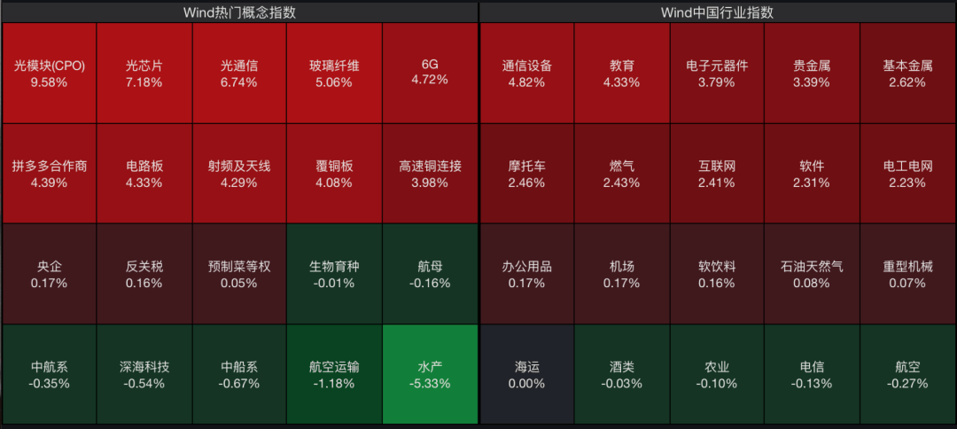 A股<strong></p>
<p>合众币</strong>，大反攻！