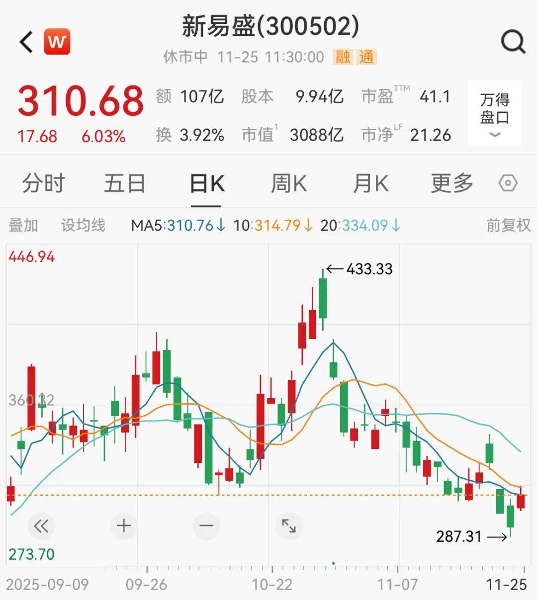 A股<strong></p>
<p>合众币</strong>，大反攻！