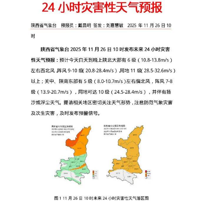 大风、沙尘暴、降温！阵风强度同期少见，或破纪录！陕西最新预警→