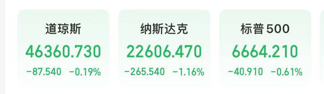 英伟达大跌，市值蒸发超2万亿元！发生了什么？布油、美油跌超2%