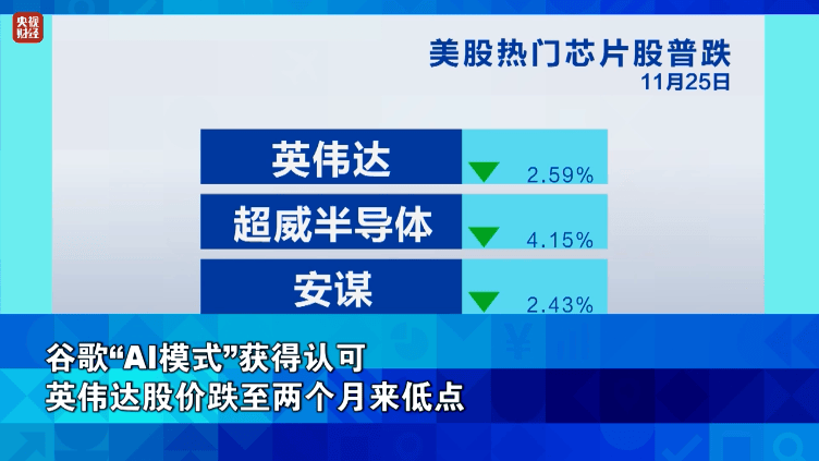 金价<strong></p>
<p>吉祥如意币</strong>,大涨!