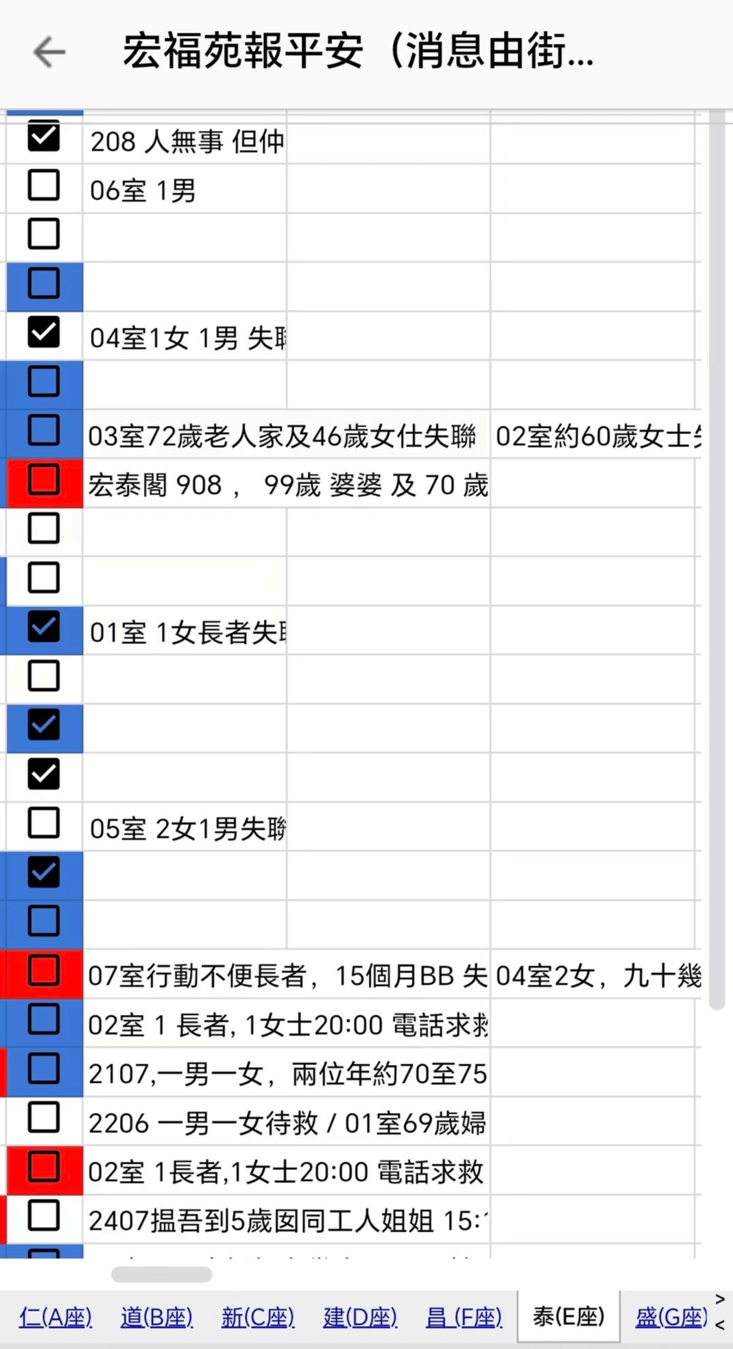4小时内火警连升三级的宏福苑：单户最大面积44.9平方米<strong></p>
<p>吉祥如意币</strong>，大维修启动超1年，业主称被困者老人较多