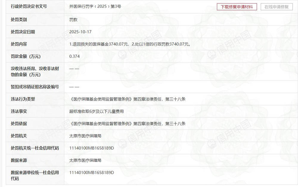 山西省儿童医院超收6岁以下儿童费用<strong></p>
<p>吉祥如意币</strong>,退罚金额合计超7400元