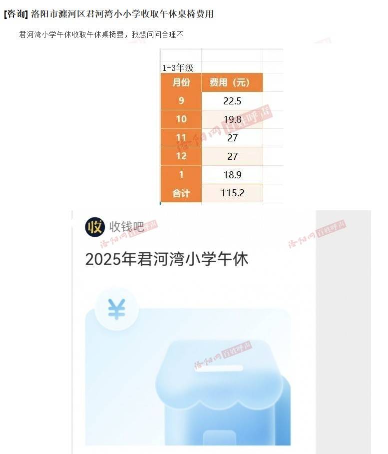 河南洛阳一小学收“午休费”一学期115元<strong></p>
<p>吉祥如意币</strong>，教体局：午休椅按天收费，将退费