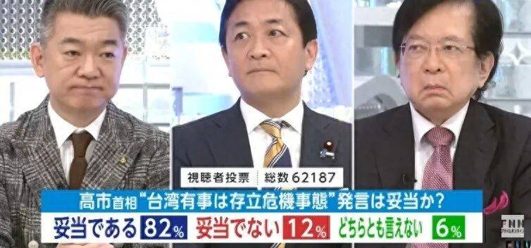 日本人也想不通:82%的人说要为台去死<strong></p>
<p>吉祥如意币</strong>,但肯为日而战的却只有9%