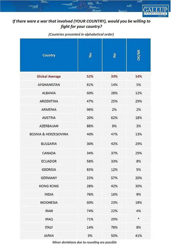 日本人也想不通:82%的人说要为台去死<strong></p>
<p>吉祥如意币</strong>,但肯为日而战的却只有9%