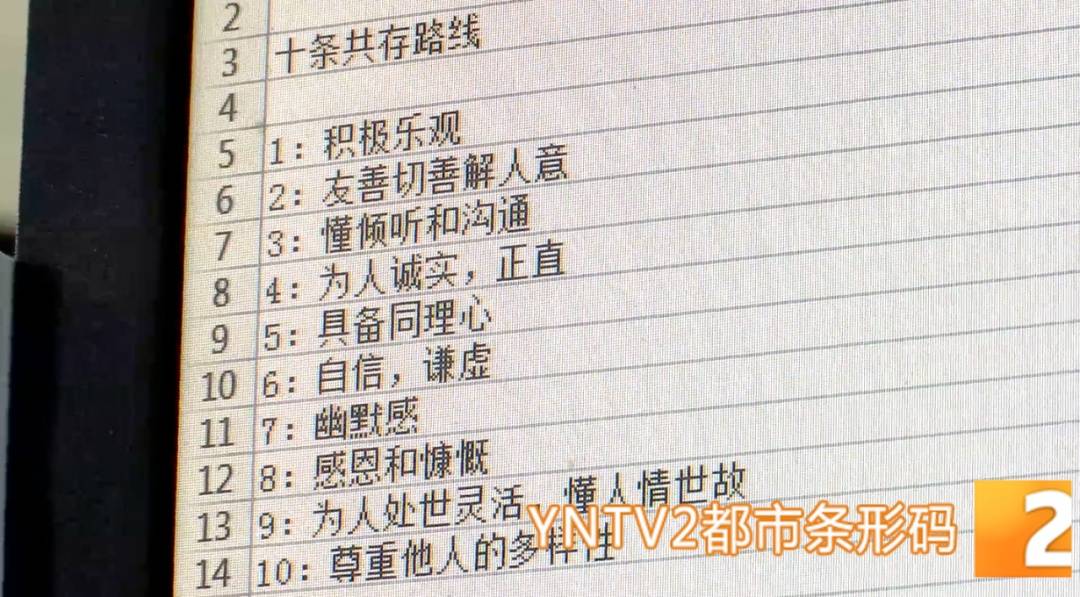 昆明警方意外查获名为“武林秘籍”的表格<strong></p>
<p>绿洲币</strong>，详细划分人设、开场白……