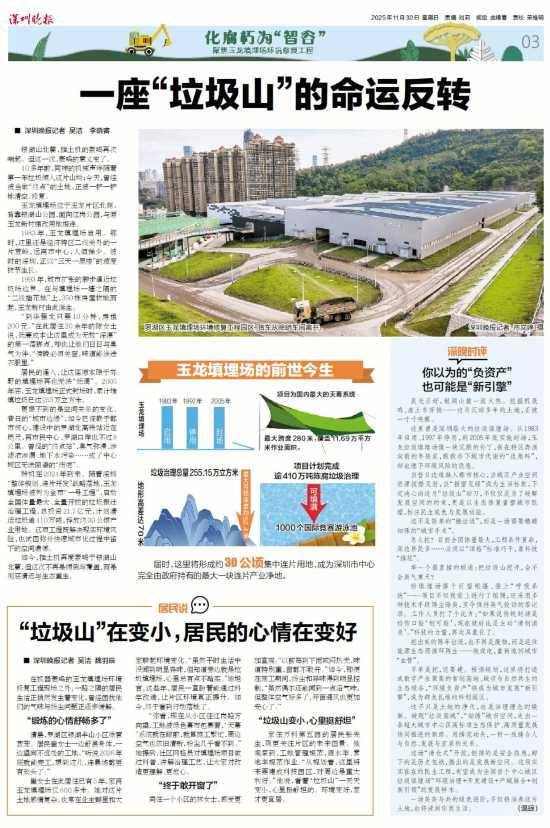 深圳110米高“垃圾山”连根拔起<strong></p>
<p>绿洲币</strong>！你以为的“负资产”被盘活了！